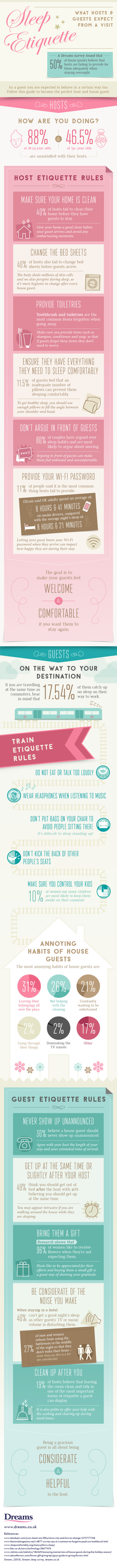 Sleep Etiquette We All Need To Agree On, an infographic from The Sleep Matters Club.